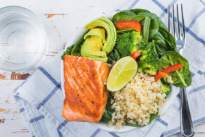 4 Step Guide To Build A Balanced Meal 7 Balanced Meal